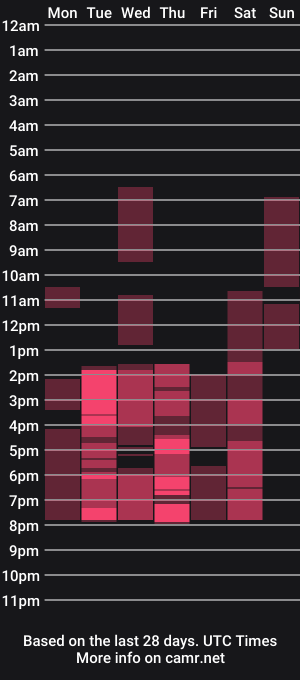 cam show schedule of _olivia_hill