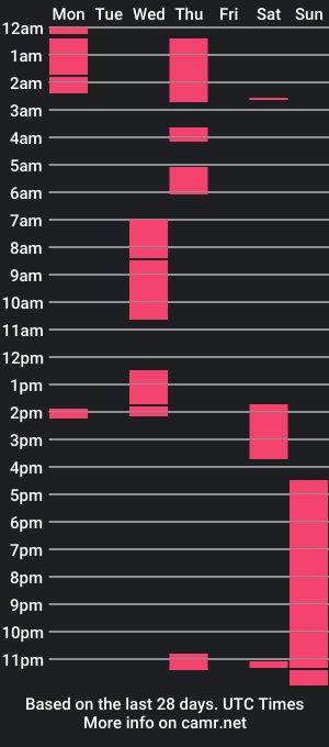 cam show schedule of _pinay_princess_