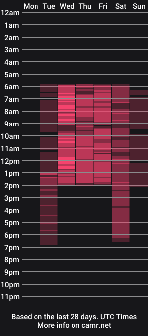 cam show schedule of _pomegranate__