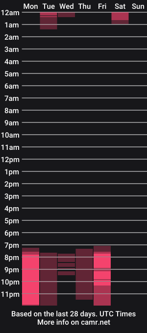 cam show schedule of _pure_joy