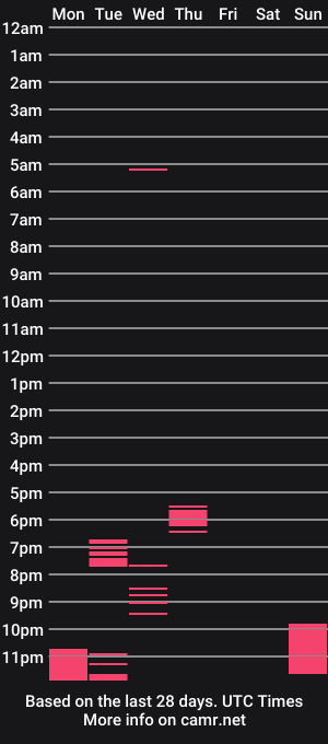 cam show schedule of _purple_04