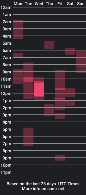 cam show schedule of _real_bad_herb