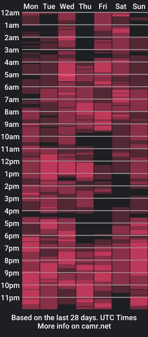 cam show schedule of _sambo_