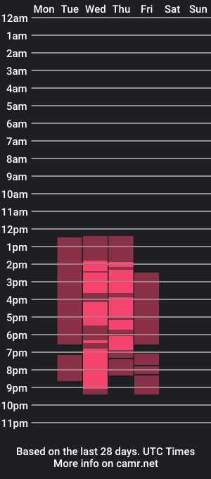 cam show schedule of _seraphinee