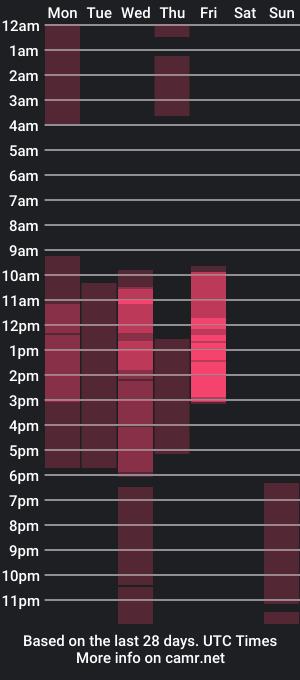 cam show schedule of _shy_luna_