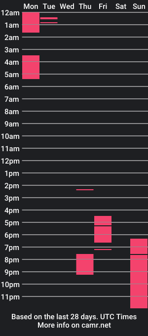 cam show schedule of _takt_