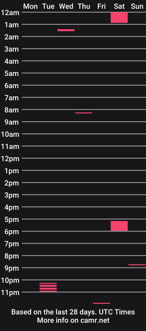 cam show schedule of _tokyo01
