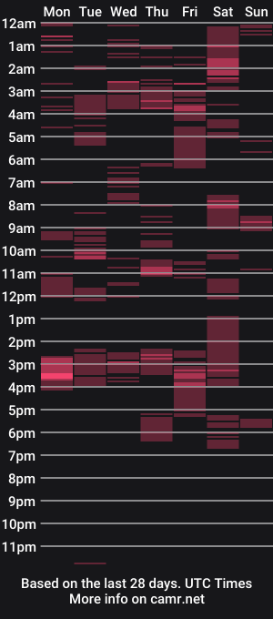cam show schedule of _urbabypam