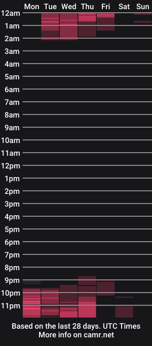 cam show schedule of _valy_meghan_