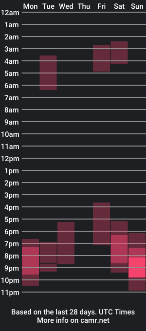 cam show schedule of _whitenight18_