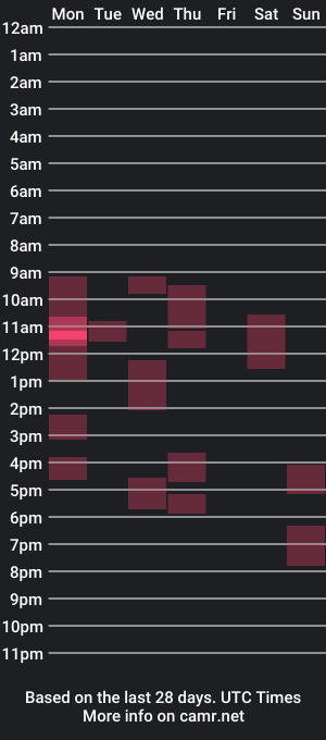 cam show schedule of _worlin_