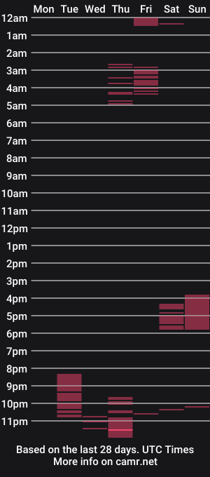 cam show schedule of _xxxliittlegirl4