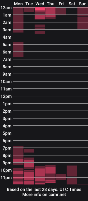 cam show schedule of _yoursatisfaction_