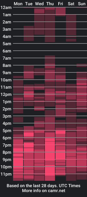 cam show schedule of _zawadi