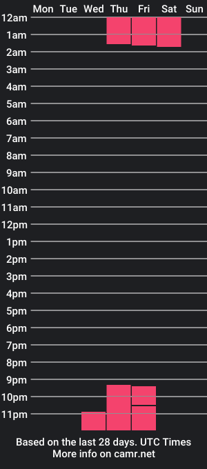 cam show schedule of a1baddie