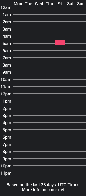 cam show schedule of a814114