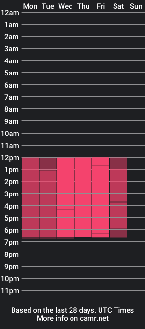 cam show schedule of a_aisha