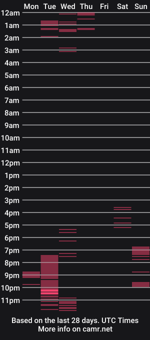 cam show schedule of a_mariejuana69
