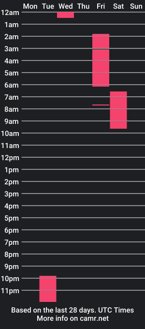 cam show schedule of a_n_d_y_and_a_b_b_y