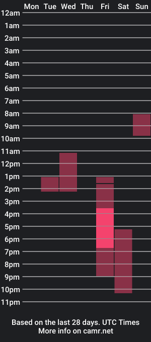 cam show schedule of a_vanilla