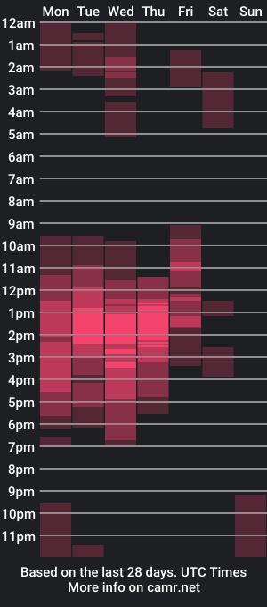 cam show schedule of aaafricaaaa