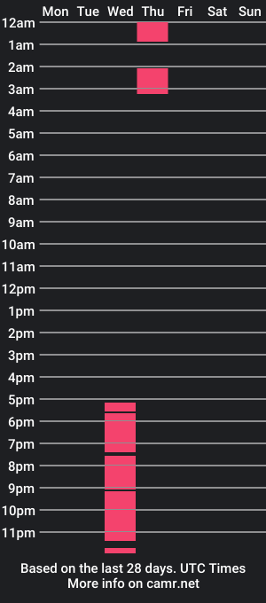 cam show schedule of aadestiny