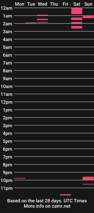 cam show schedule of aadhya_1