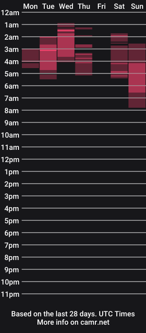 cam show schedule of aafricaaa