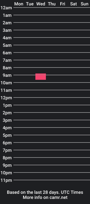 cam show schedule of aalissaneon