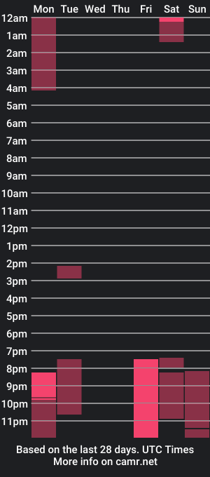 cam show schedule of aaliyahass