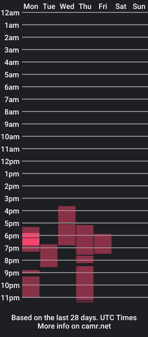 cam show schedule of aar_rege