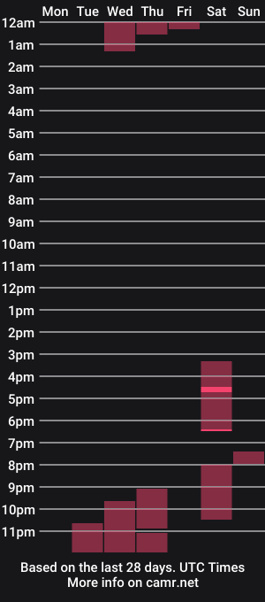 cam show schedule of aaroleplayer