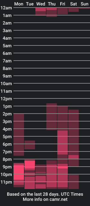 cam show schedule of aaron_blink1