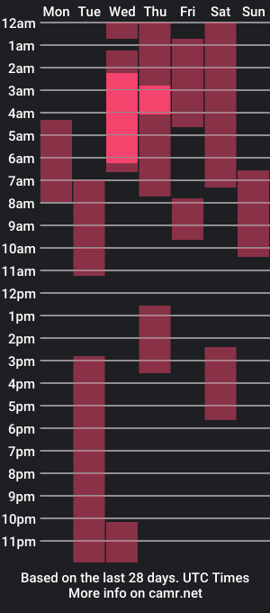 cam show schedule of aaron_darkus