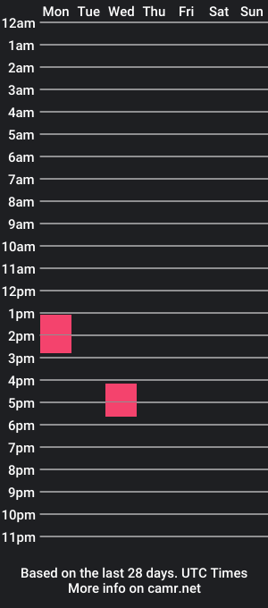 cam show schedule of aba_roose5