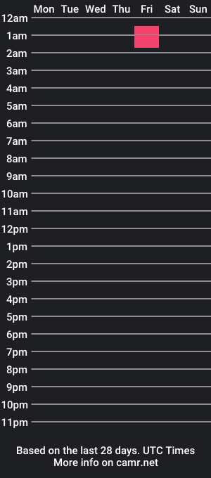 cam show schedule of abaddoom