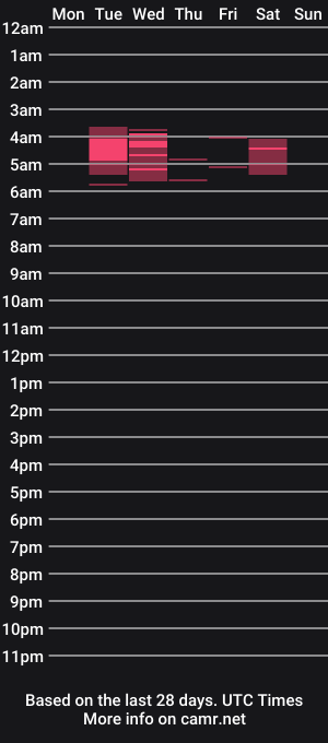 cam show schedule of abbuddy920236