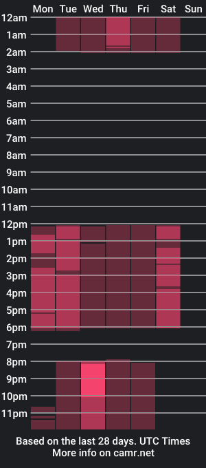 cam show schedule of abby_gillian