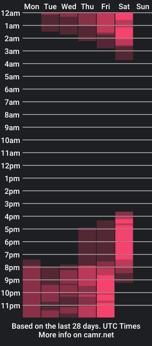 cam show schedule of abby_ja