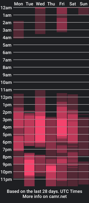 cam show schedule of abbymorelli