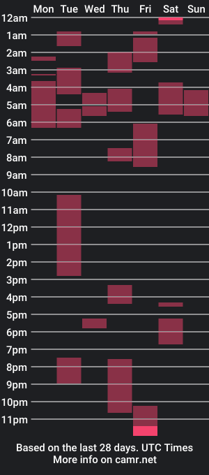 cam show schedule of abe6845