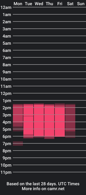 cam show schedule of abel_bk