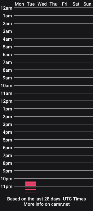 cam show schedule of abigail_cute01