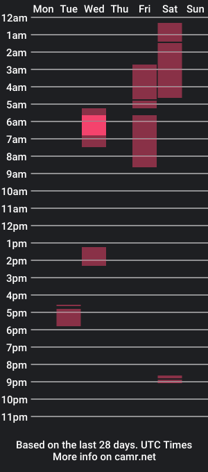 cam show schedule of abraham_23p