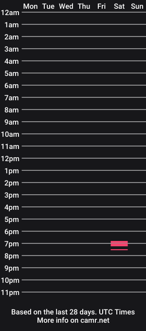 cam show schedule of abrahham