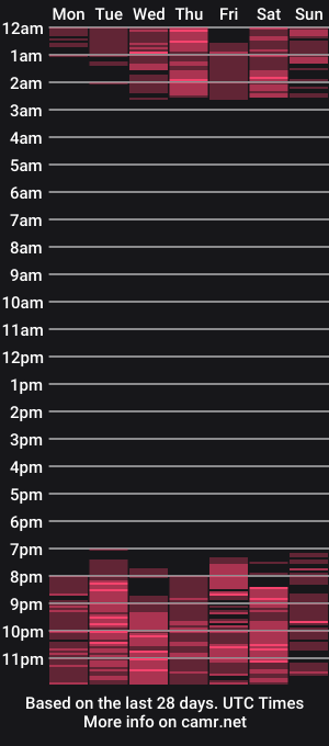 cam show schedule of abrilwinters