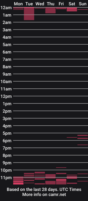 cam show schedule of absentavert