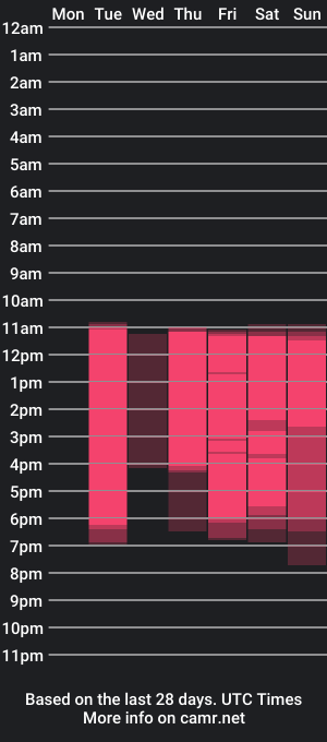 cam show schedule of aby_lee_