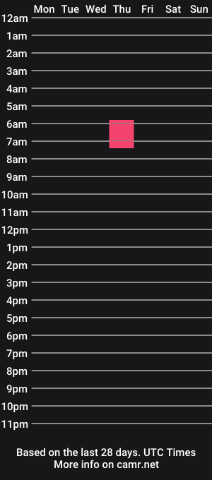 cam show schedule of account4fun23