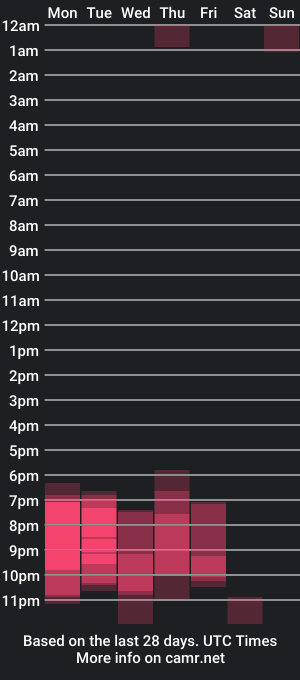 cam show schedule of ace_owens